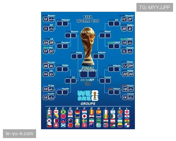 2026世界杯I组积分榜最新预测结果 2026世界杯I组积分榜最新预测结果