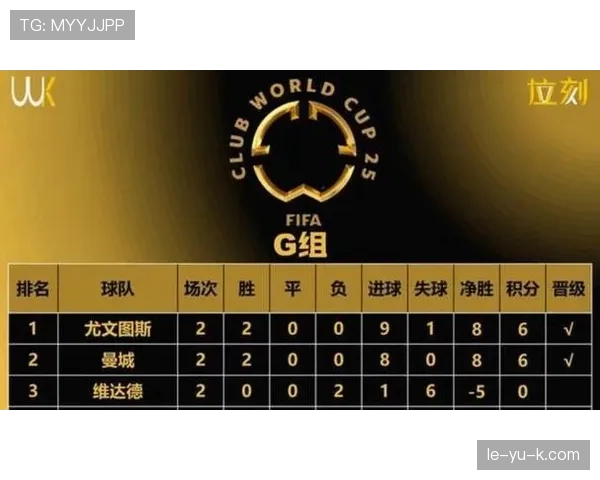 2026世界杯美国队主场作战能否复制1994年黑马奇迹